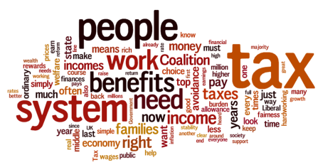 clegg-speech-word-cloud