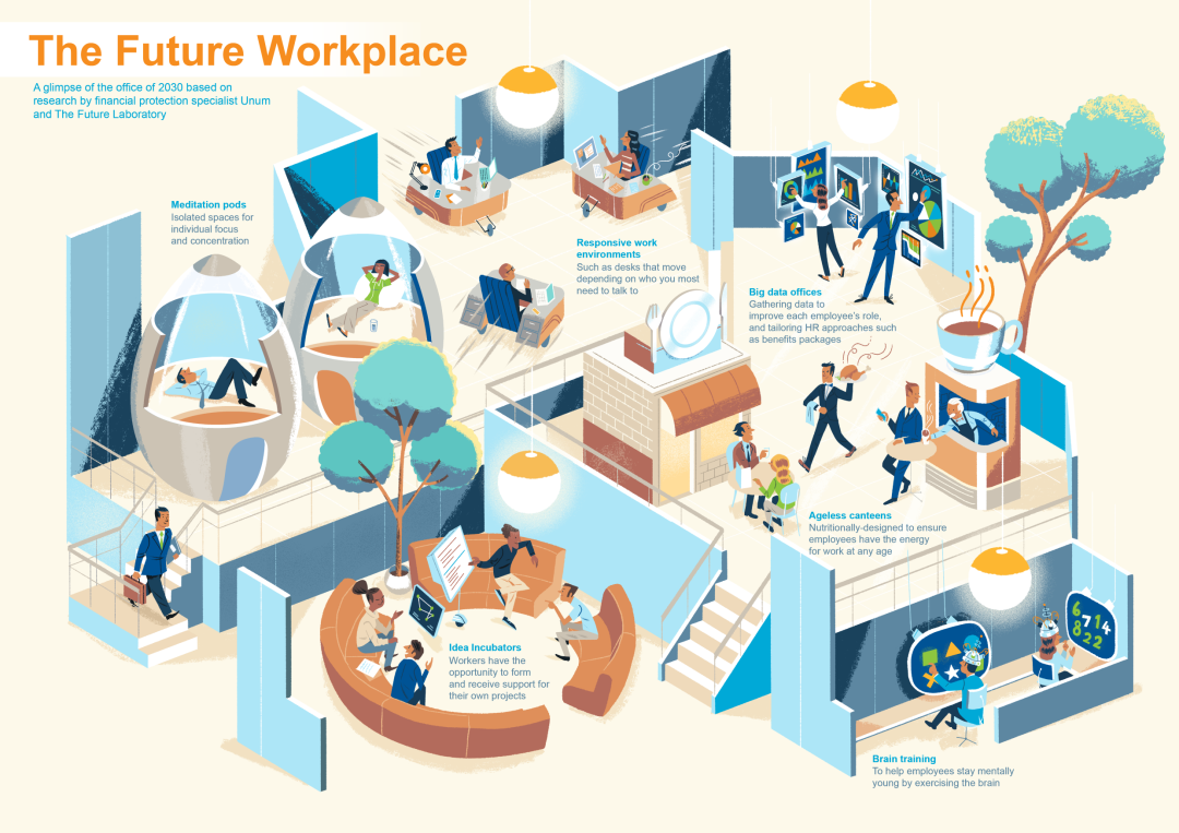 The-Future-Workplace-image