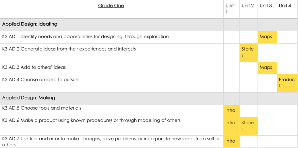 Screen Shot 2019-08-12 at 1.27.15 PM