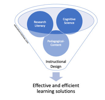 Screen Shot 2019-10-21 at 2.18.14 PM