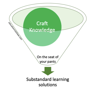 Screen Shot 2019-10-21 at 2.25.07 PM