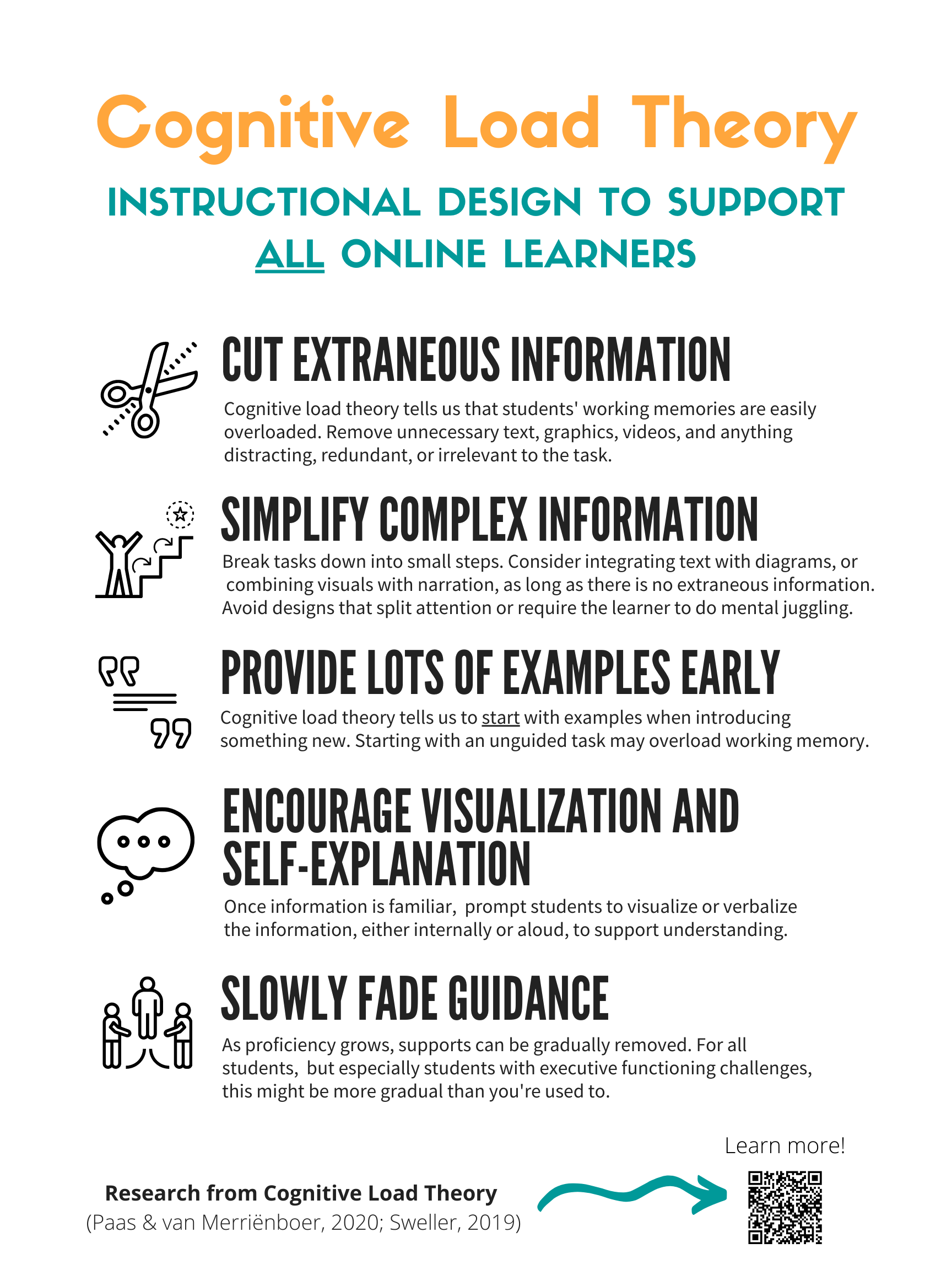 cognitive-load-for-all-online-learners – Education Rickshaw