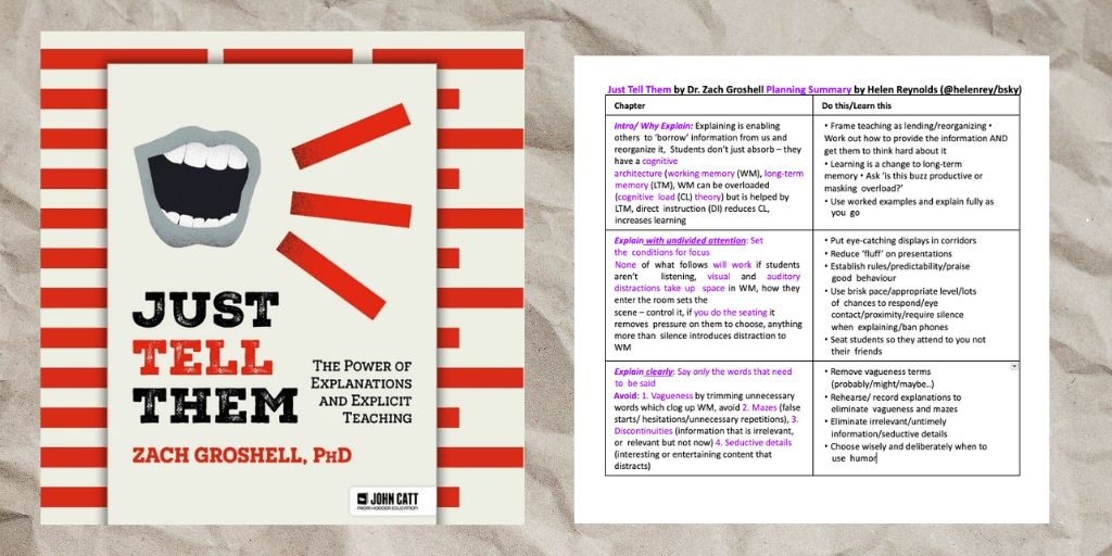 Book club resources for Just Tell Them